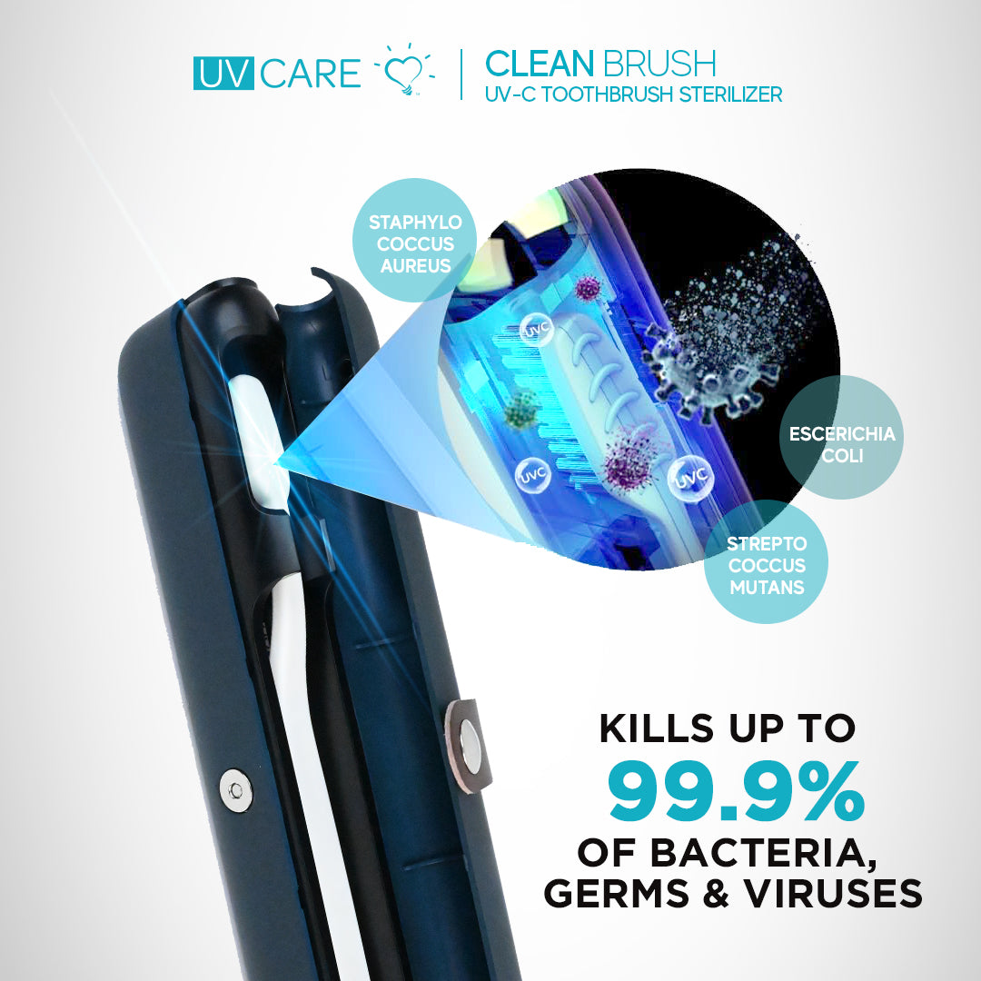 UV Care Clean Brush (Personal UV-C Toothbrush Sterilizer)