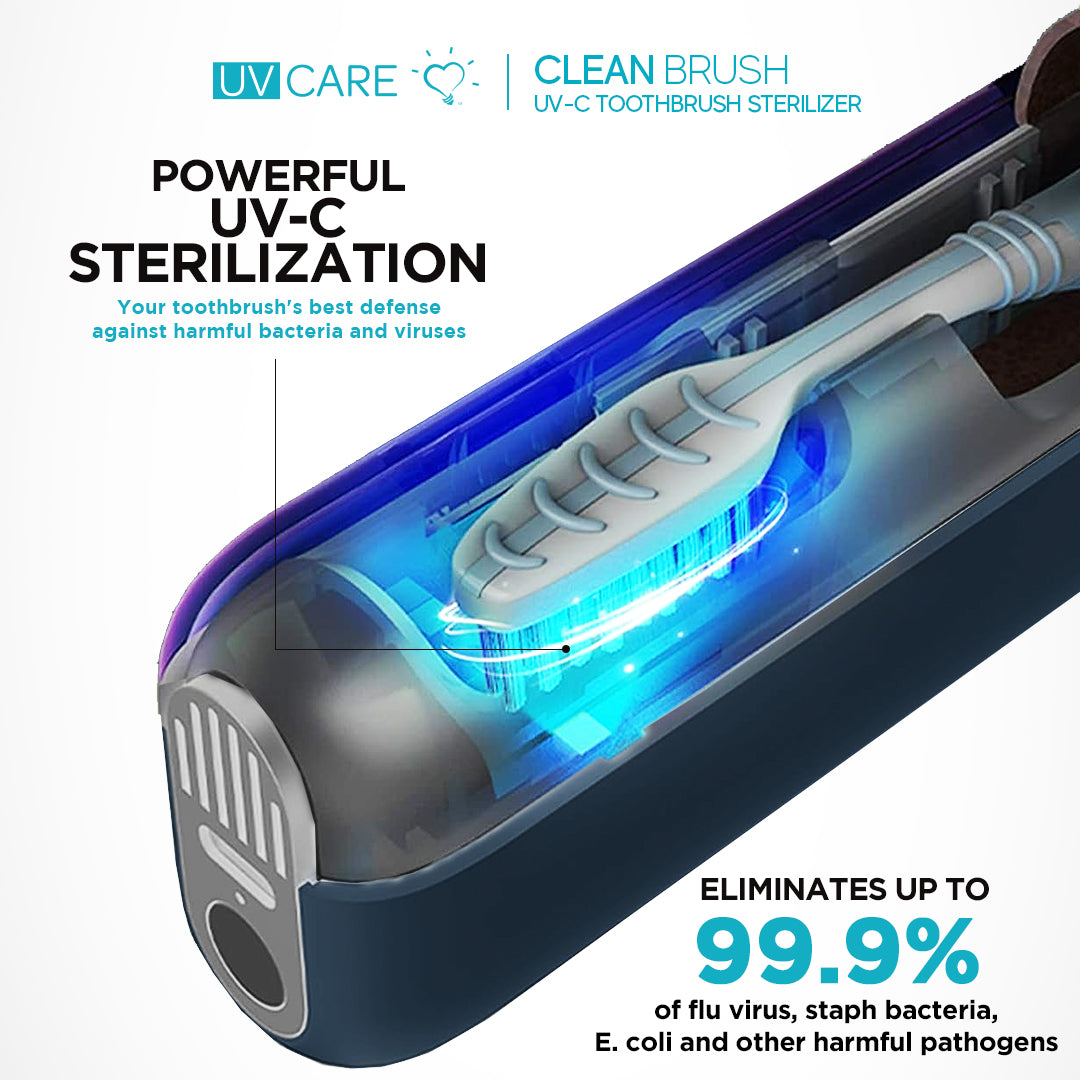 UV Care Clean Brush (Personal UV-C Toothbrush Sterilizer)