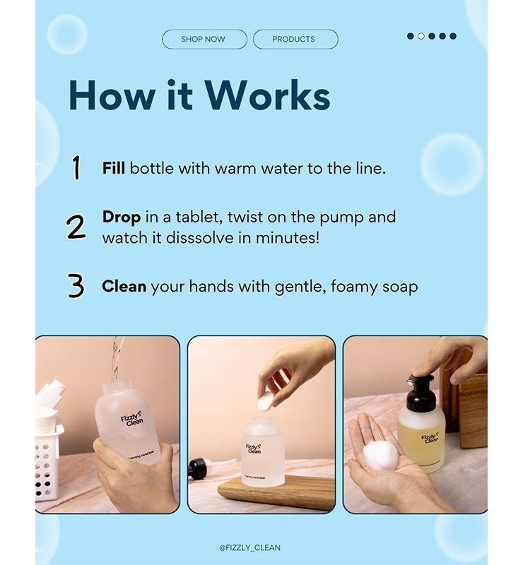 Fizzly Clean's Handsoap Kit