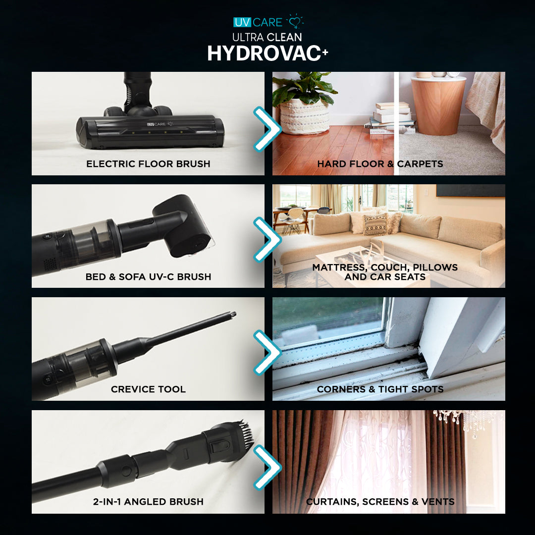 UV Care Ultra Clean Hydrovac+