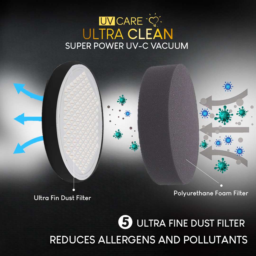 UV Care Ultra Clean Super Power UV-C Vacuum