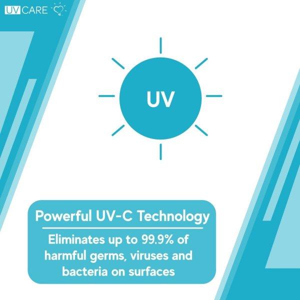 UV Care Germ Guard