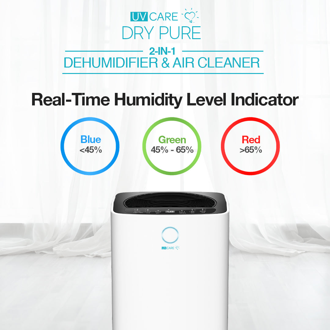10% OFF ON PRE-ORDERS: UV Care Dry Pure 2-in-1 Dehumidifier & Air Cleaner: 12L