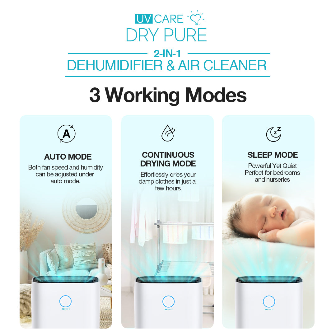 UV Care Dry Pure 2-in-1 Dehumidifier & Air Cleaner: 20L