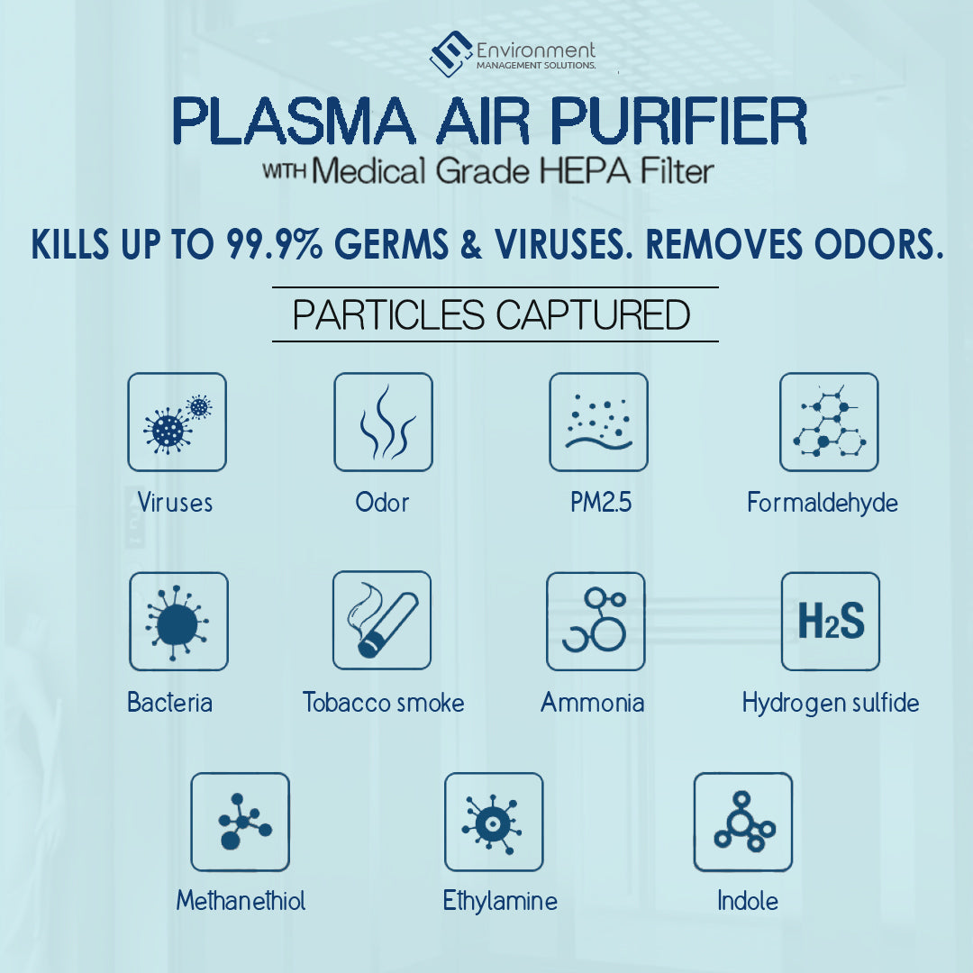EMS Plasma Air Purifier w/ Medical Grade HEPA Filter (Email for Orders)