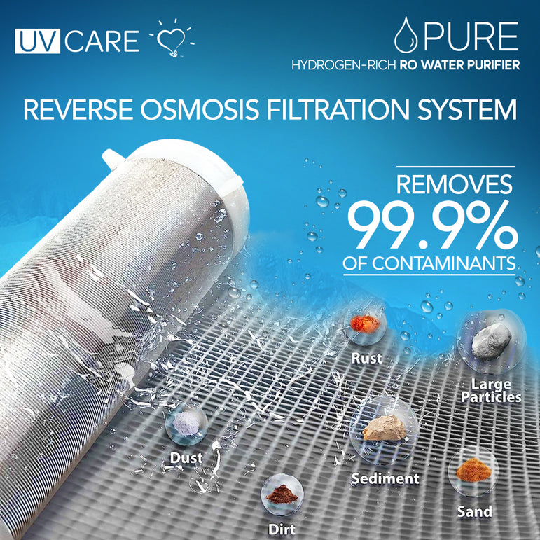 UV Care Pure Water Hydrogen-Rich RO Water Purifier