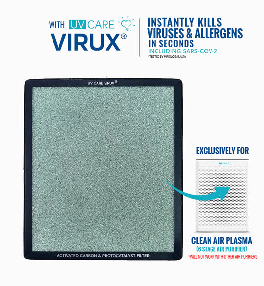 UV Care Clean Air Plasma Air Purifier (6 Stage) Biodegradable H13 HEPA Filter