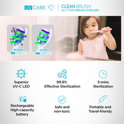 UV Care Clean Brush (Personal UV-C Toothbrush Sterilizer)