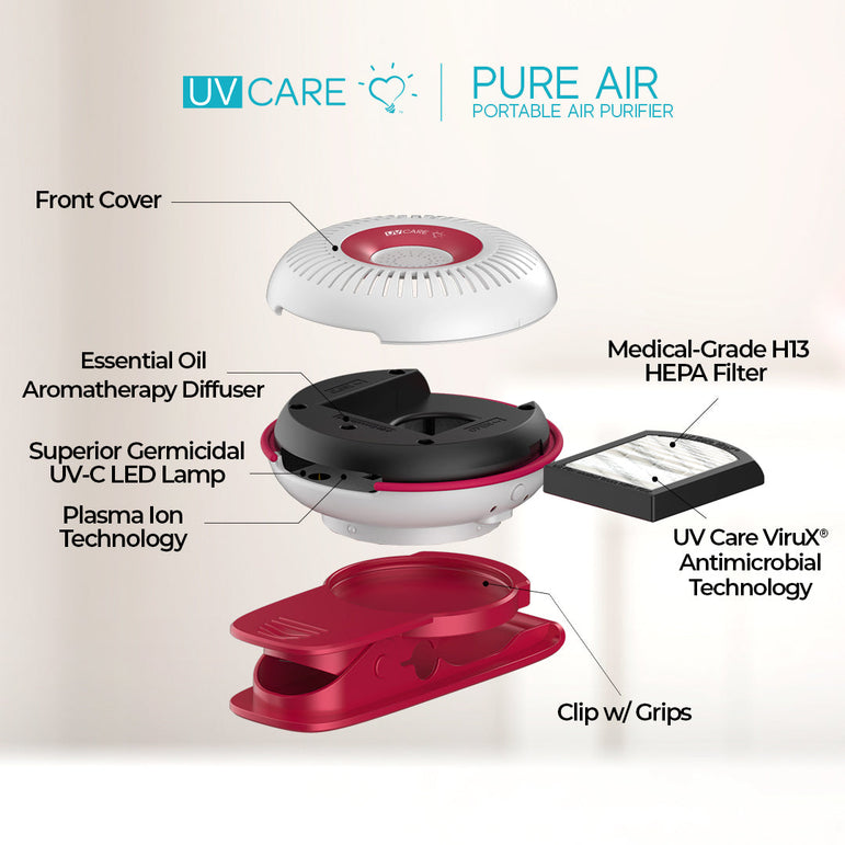 UV Care Pure Air Portable Air Purifier (Viva Magenta) with FREE The Clean Room Powerbank