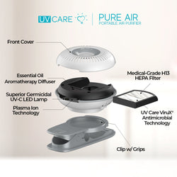 UV Care Pure Air Portable Air Purifier (White & Gray) with FREE The Clean Room Powerbank