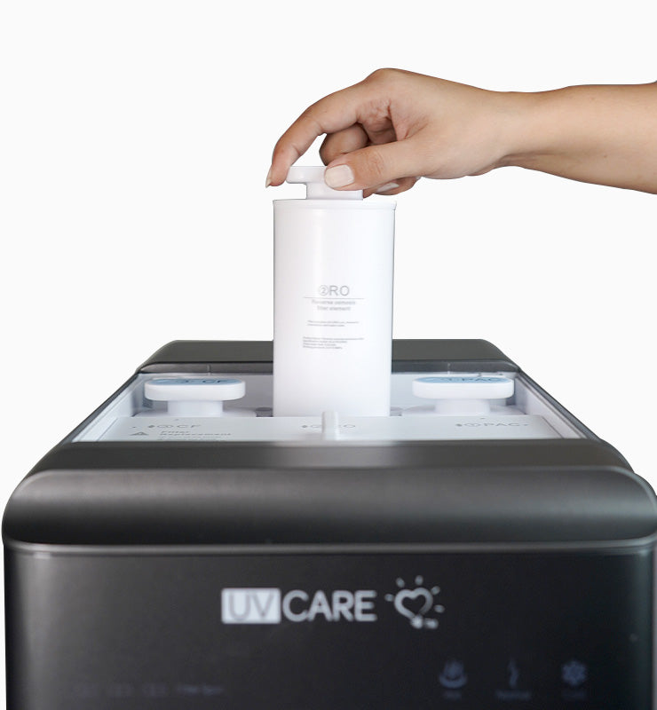Filter Replacement for the UV Care Pure Water Hydrogen-Rich RO Water Purifier