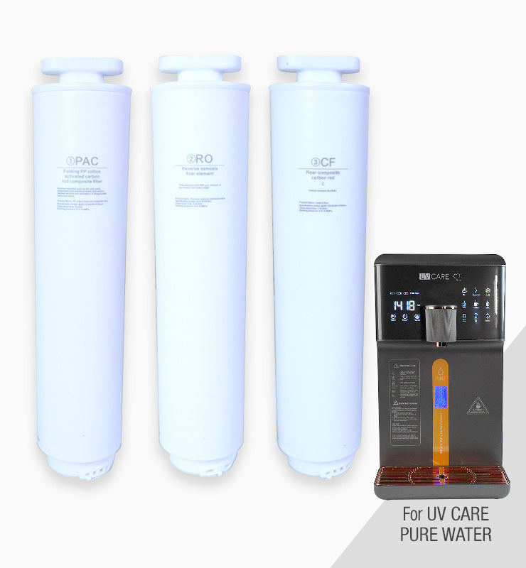 Filter Replacement for the UV Care Pure Water Hydrogen-Rich RO Water Purifier