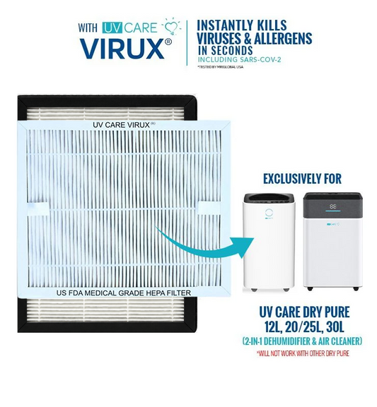 UV Care Dry Pure 2-in-1 Dehumidifier & Air Cleaner HEPA Filter (Unit Sold Separately)