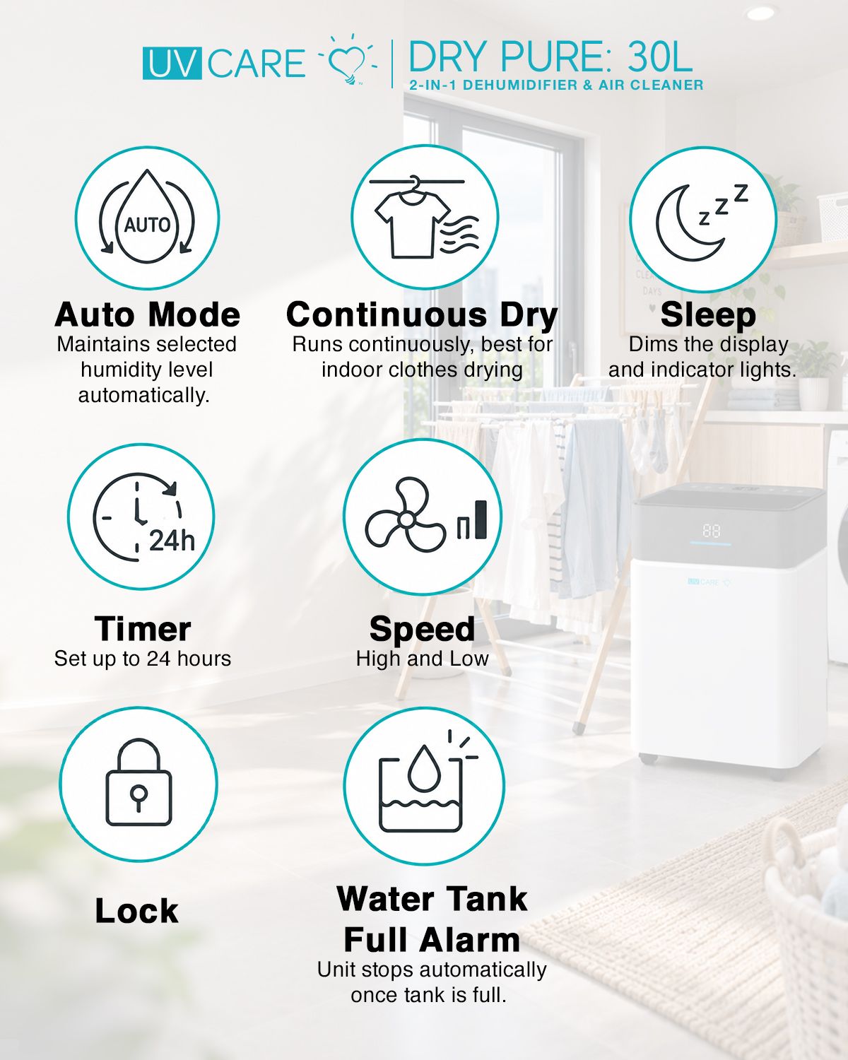 UV Care Dry Pure Dehumidifier & Air Cleaner: 30L (Pre-Order / Unit Not On Hand - Fulfillment after 30 Days)
