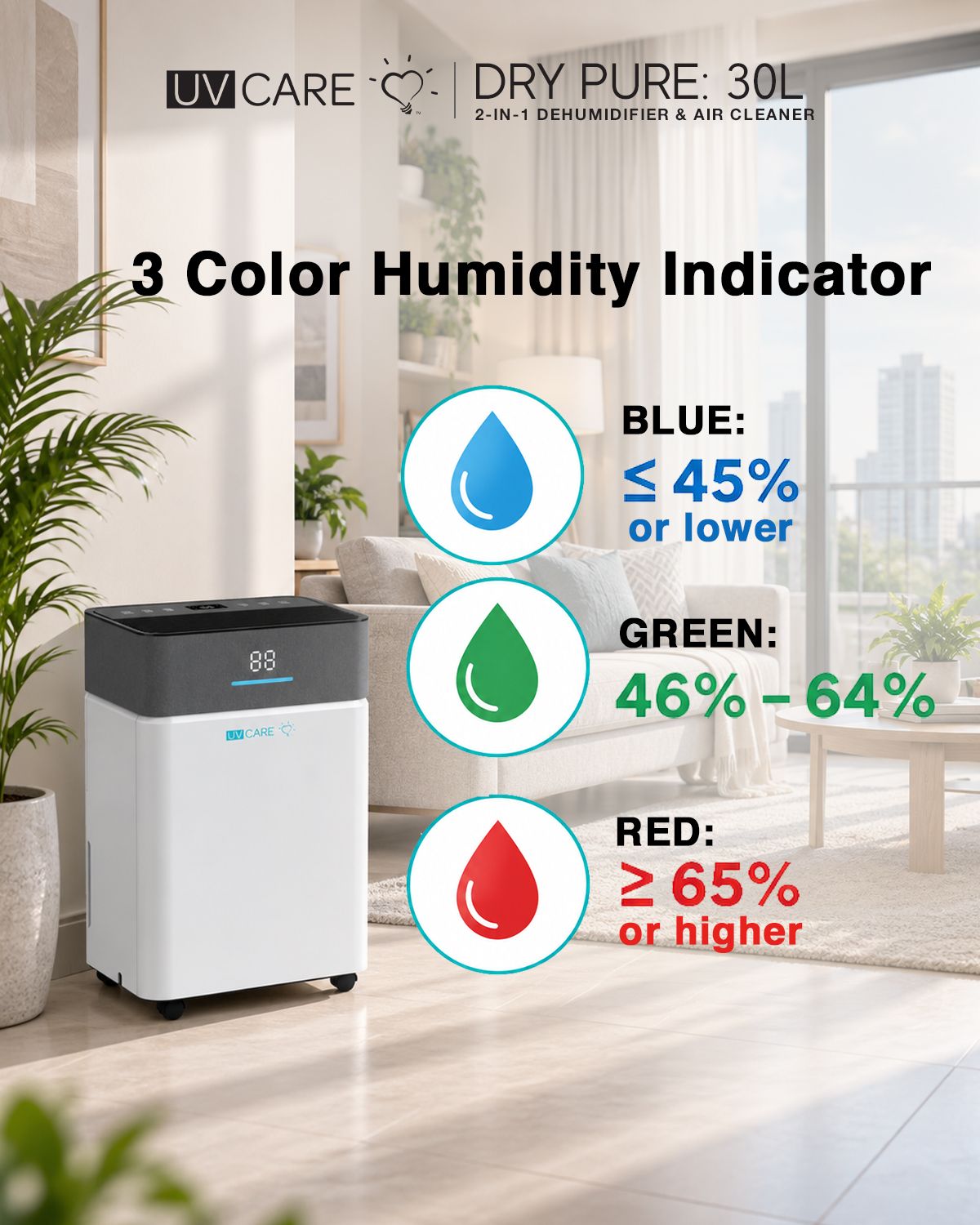 UV Care Dry Pure Dehumidifier & Air Cleaner: 30L (Pre-Order / Unit Not On Hand - Fulfillment after 30 Days)