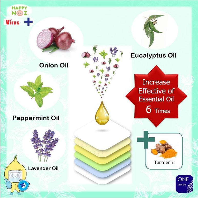 Happy Noz Organic Onion Sticker Virus +