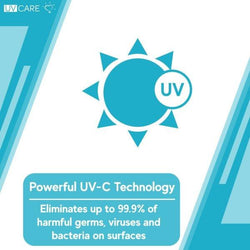 UV Care Ultra Germ Zapper w/ Motion Sensor