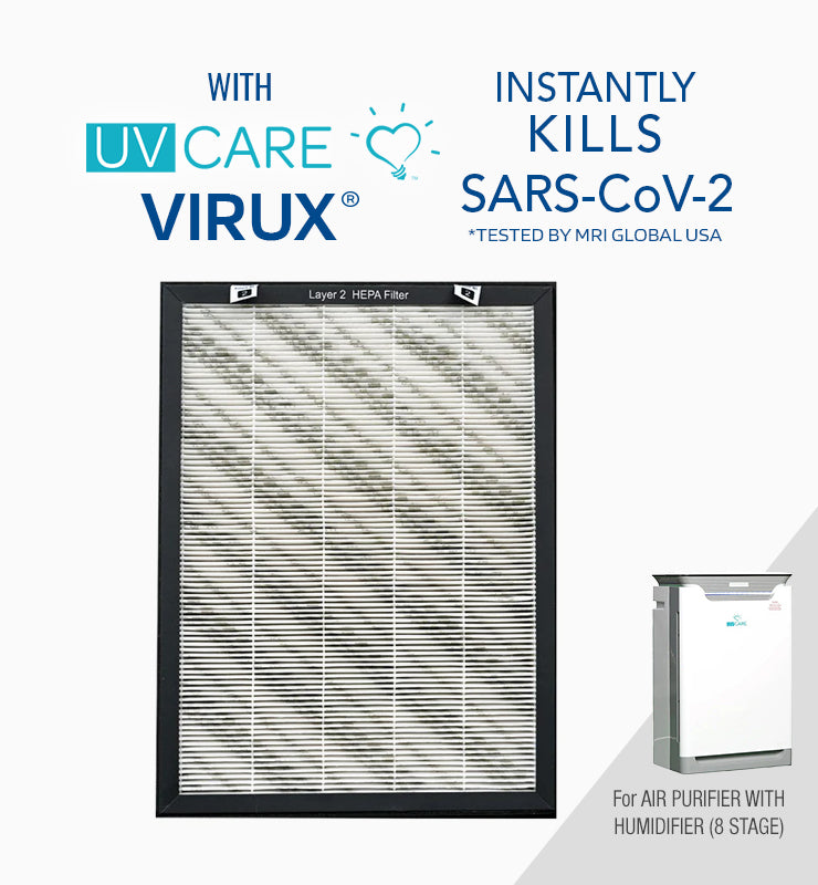 Biodegradable Medical Grade H14 HEPA Replacement Filter w/ ViruX Patented Technology for the UV Care Air Purifier with Humidifier (Instantly Kills SARS-CoV-2)