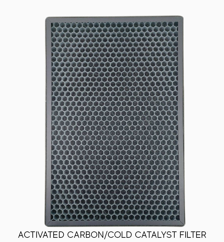 Medical Grade H13 HEPA + Activated Carbon Replacement Filter Set for the UV Care Super Air Cleaner 7 Stages (Instantly Kills SARS-CoV-2)