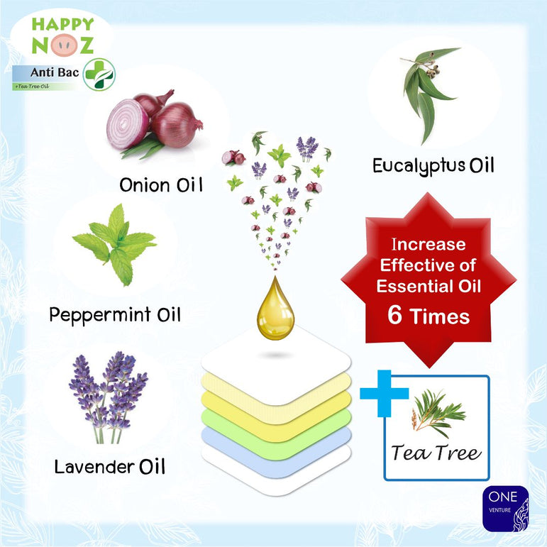 Happy Noz Organic Onion Sticker with Anti-Bac