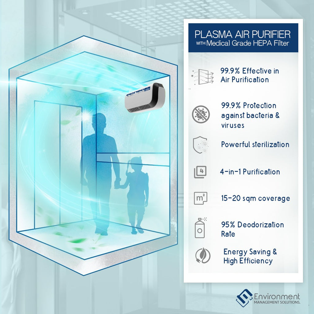 Ems plasma air purifier w/ medical grade hepa filter (please email for