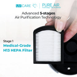 UV Care Pure Air Portable Air Purifier (Teal)