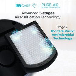 UV Care Pure Air Portable Air Purifier (White & Gray)