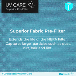 UV Care Super Plasma Air Pro w/ Medical Grade H14 HEPA Filter & ViruX Patented Technology (Instantly Kills SARS-CoV-2)