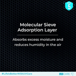 UV Care Super Plasma Air Pro w/ Medical Grade H14 HEPA Filter & ViruX Patented Technology (Instantly Kills SARS-CoV-2)