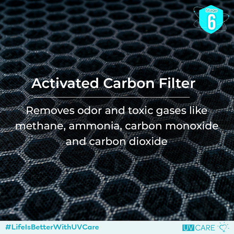 UV Care Super Plasma Air Pro w/ Medical Grade H14 HEPA Filter & ViruX Patented Technology (Instantly Kills SARS-CoV-2)