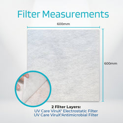 UV Care ViruX Aircon Filter (Instantly Kills SARS-CoV-2)