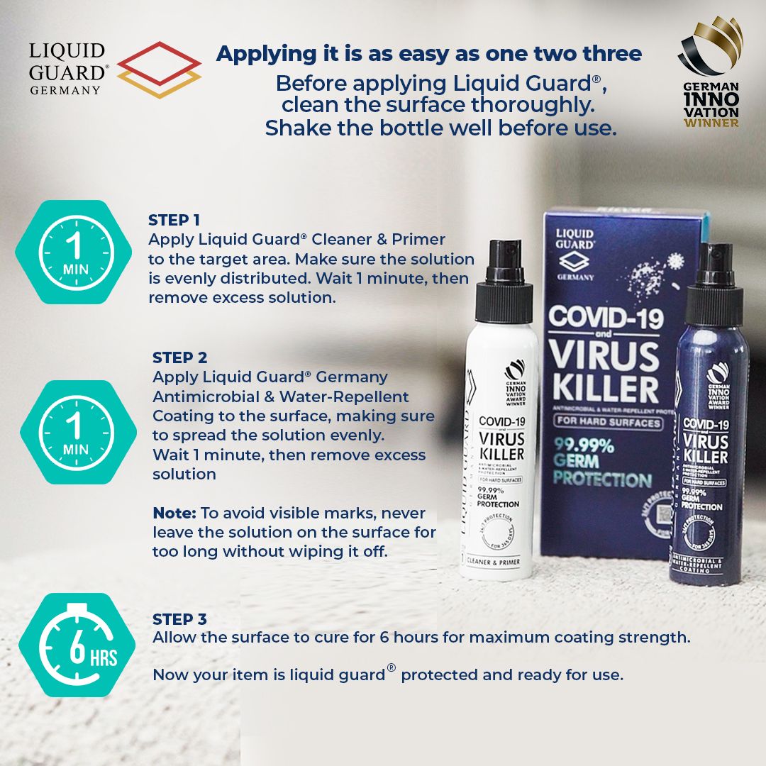 Liquid Guard Germany Anti-Mold/Anti-Virus Protection: For Hard Surfaces (100ml, 2 bottles)